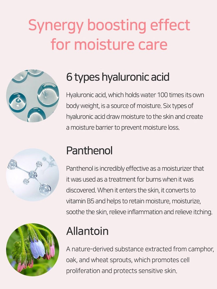 Synergy boosting effect for moisture care featuring hyaluronic acid, panthenol, and allantoin benefits.