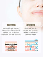 Niacinamide Vitamin C Brightening Mask application steps demonstrating skin benefits and moisture balance.