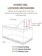 Hydro-gel locking mechanism illustration showing moisture retention for PETITFEE Black Pearl & Gold Hydrogel Eye Patch.