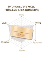 PETITFEE Gold&Snail Hydrogel Eye Patch 1.4g (60patch)