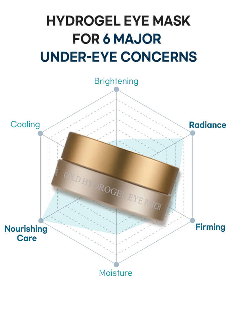 PETITFEE Gold Hydrogel Eye Patch 1.4g (60patch)