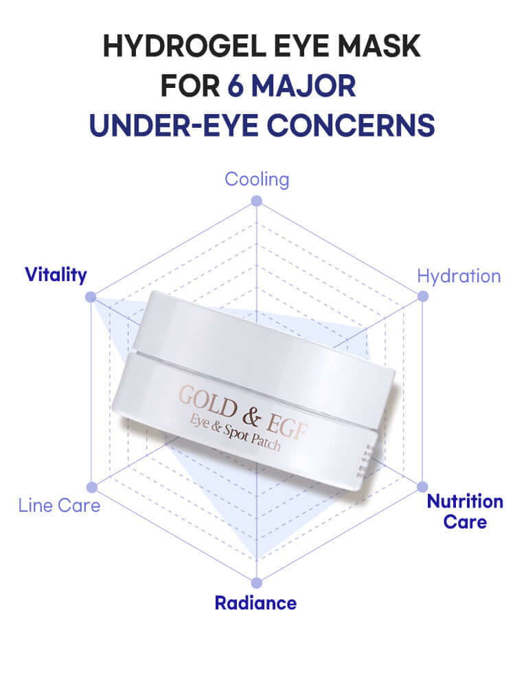 PETITFEE Gold & EGF Eye & Spot Patch (Eye 60patch/Spot 30patch)