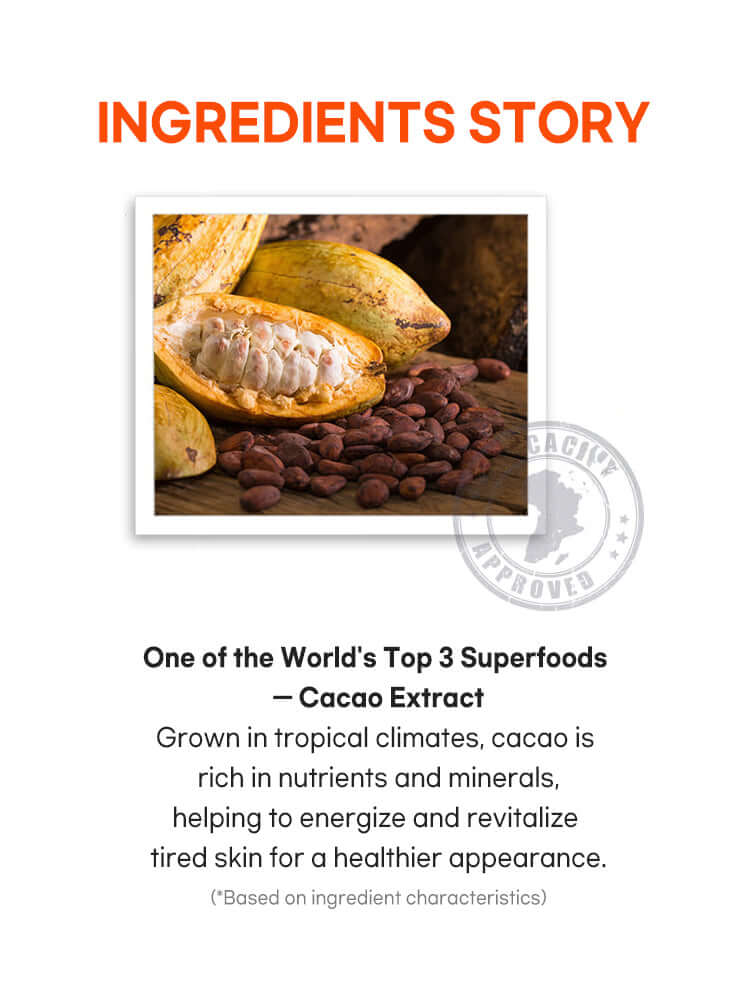 PETITFEE Cacao Energizing Hydrogel Eye patch 84g ingredients story featuring cacao extract and superfoods.