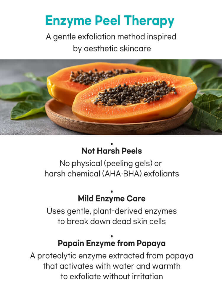 PETITFEE β-Glucan Enzyme Powder Wash 80g