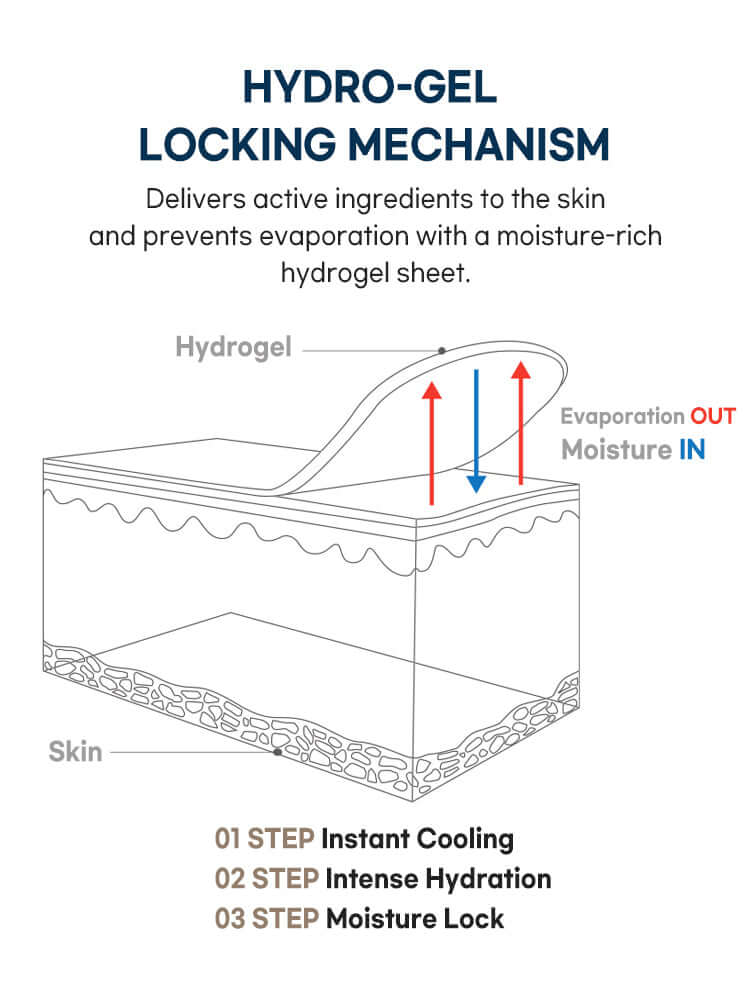 PETITFEE Gold Hydrogel Mask Pack 32g #5pcs