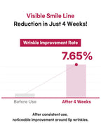 PETITFEE Aura Quartz Lip Mask 6.4g