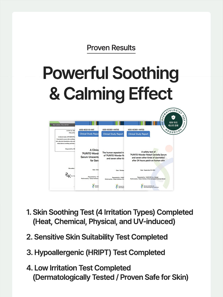 Proven results of PURITO Centella Unscented Serum 60ml showcasing powerful soothing and calming effects with test claims.