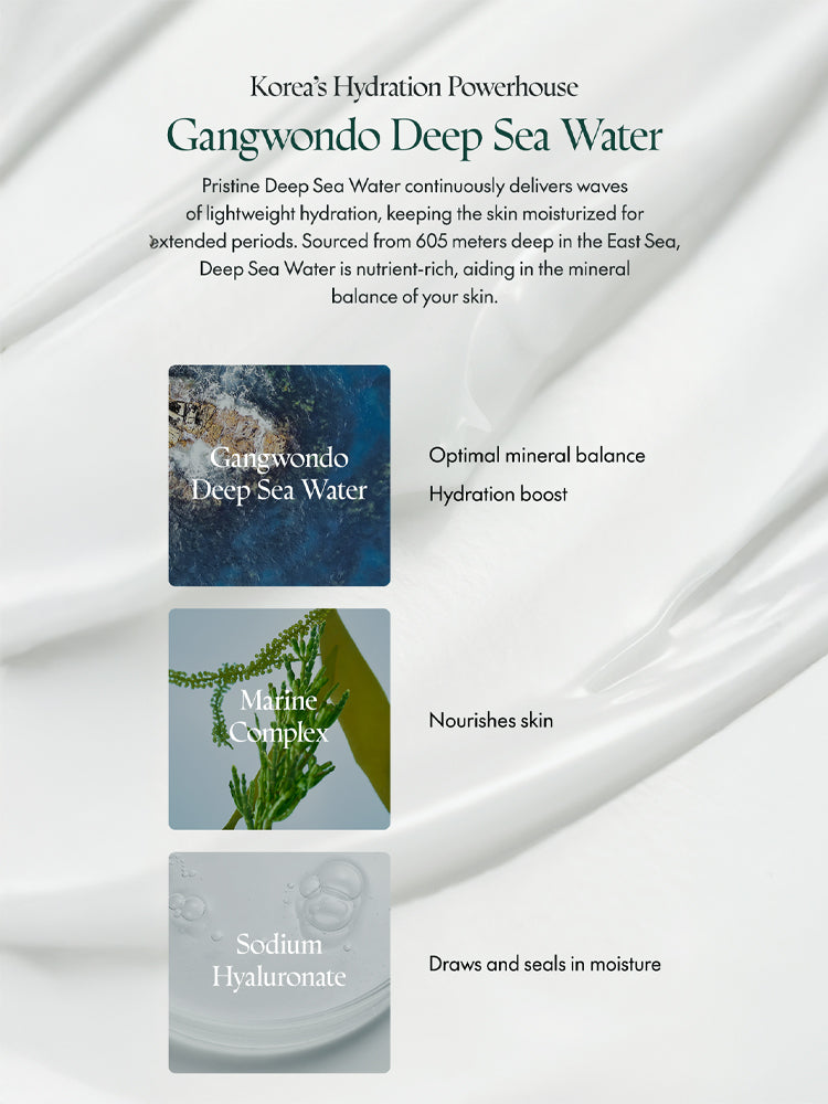Gangwondo Deep Sea Water hydrating benefits infographic with mineral balance, nourishment, and moisture retention features.