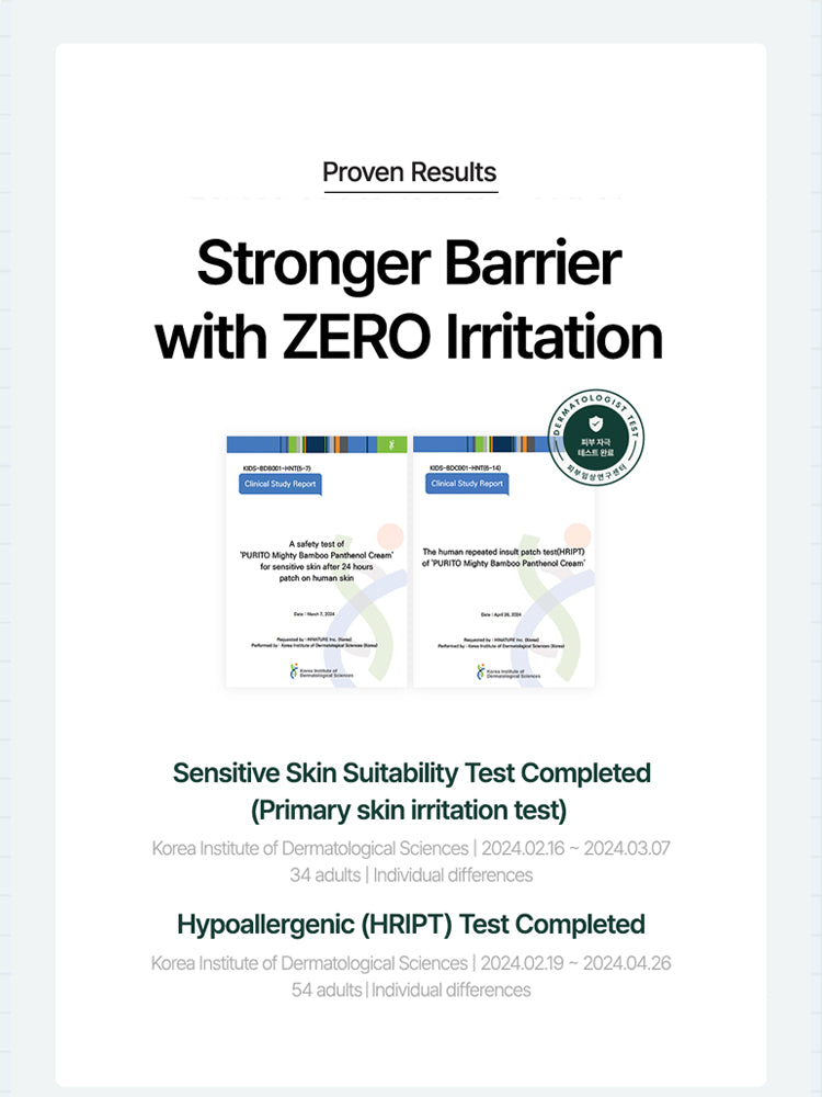 Proven results for PURITO Mighty Bamboo Panthenol Cream 100ml showing skin tests for irritation and suitability.