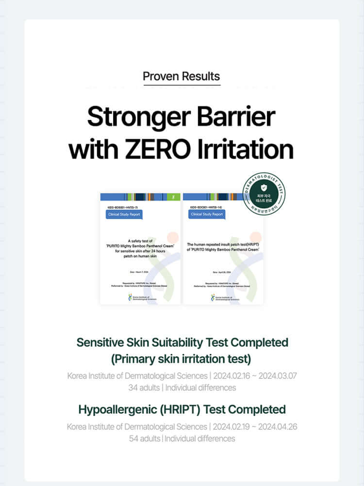 Proven results for PURITO Mighty Bamboo Panthenol Cream 100ml showing skin tests for irritation and suitability.