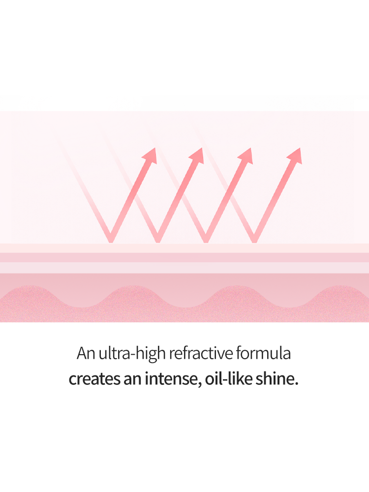 ROMAND Juicy Flash Lip Oil illustration showing ultra-high reflective formula creating intense oil-like shine.