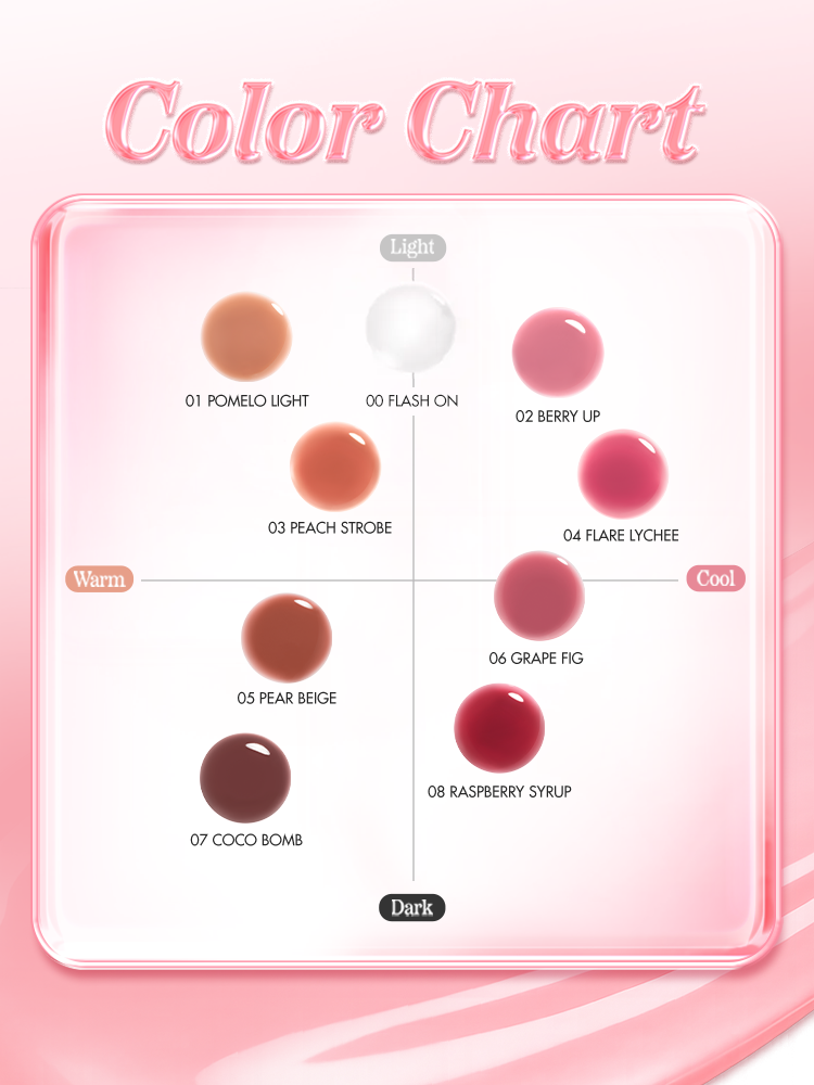 Color chart for ROMAND Juicy Flash Lip Oil showing shades: Pomelo Light, Flash On, Berry Up, and more.