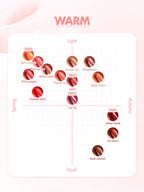 rom&nd The Juicy Lasting Tint 2.0 3.5g