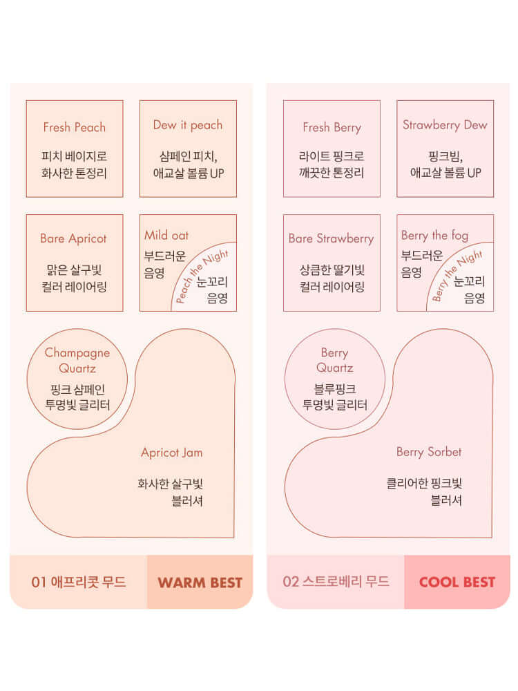 rom&nd Bare Layer Palette 14g