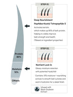 rom&nd  Han All Lash Serum 8.0ml
