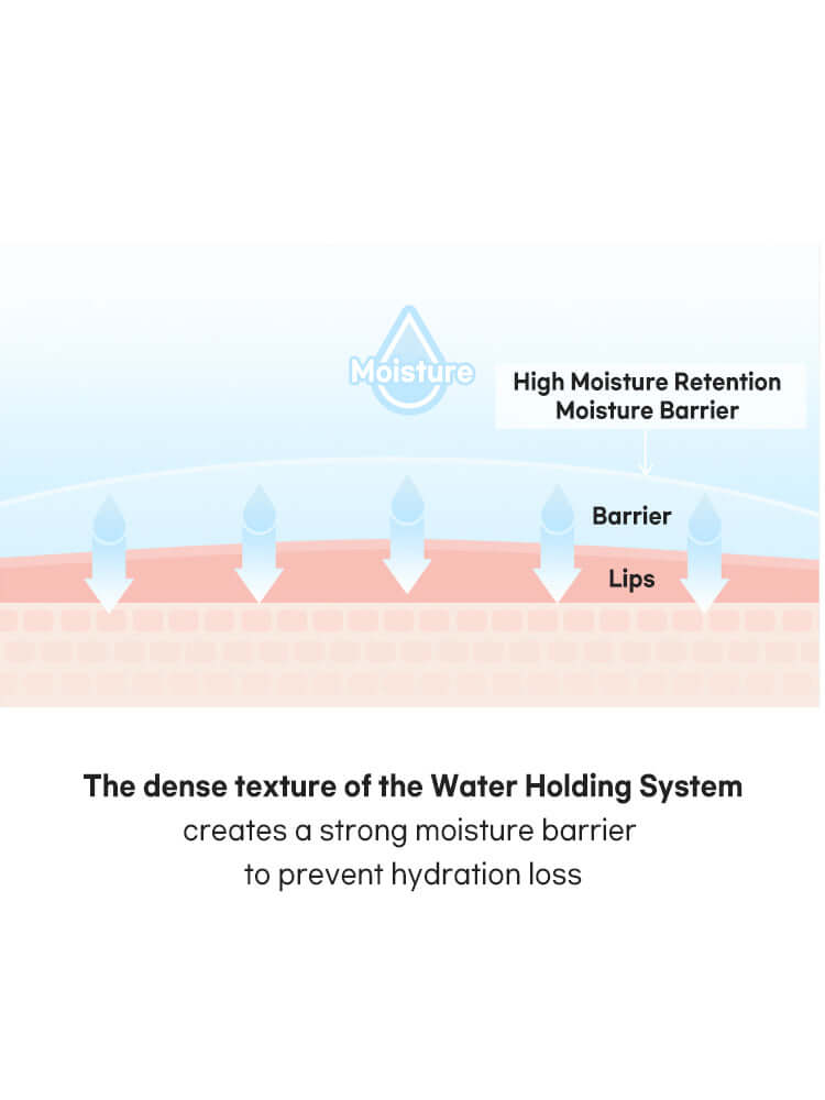 rom&nd  Glasting Melting Balm 3.5g #NewBare