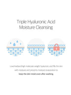 ROUND LAB 1025 Dokdo Bubble Foam 150ml