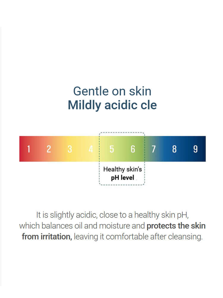 ROUND LAB 1025 Dokdo Cleansing Water 400ml pH level chart showing mildly acidic for skin comfort