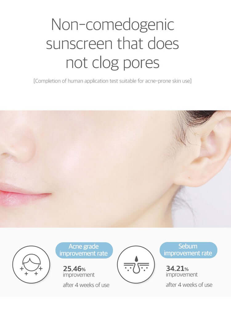 Image showcasing ROUND LAB 1025 Dokdo Sunscreen, a non-comedogenic sunscreen that improves acne and sebum after 4 weeks.