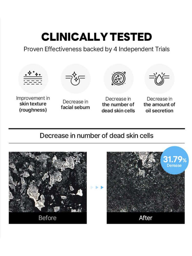 ROUND LAB 1025 Dokdo Toner Lotion Special Set (Toner 200ml+Lotion 200ml) Clinically tested results showing before and after effects.