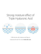 Strong moisture effect of Triple Hyaluronic Acid for enhanced hydration and skin care.