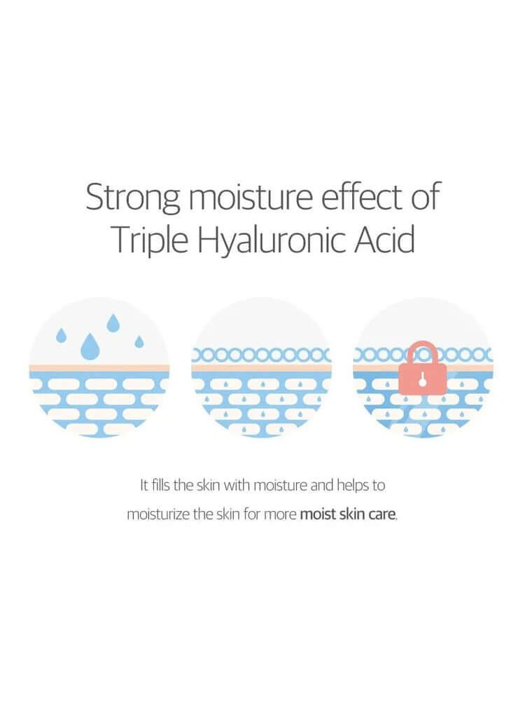 Strong moisture effect of Triple Hyaluronic Acid for enhanced hydration and skin care.
