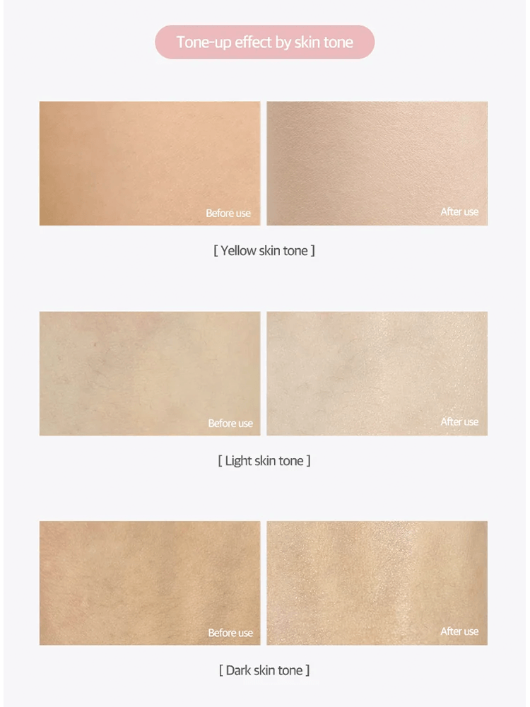 Tone-up effect demonstration on different skin tones before and after using ROUND LAB Birch Juice Moisturizing Tone Up Sunscreen 50ml.