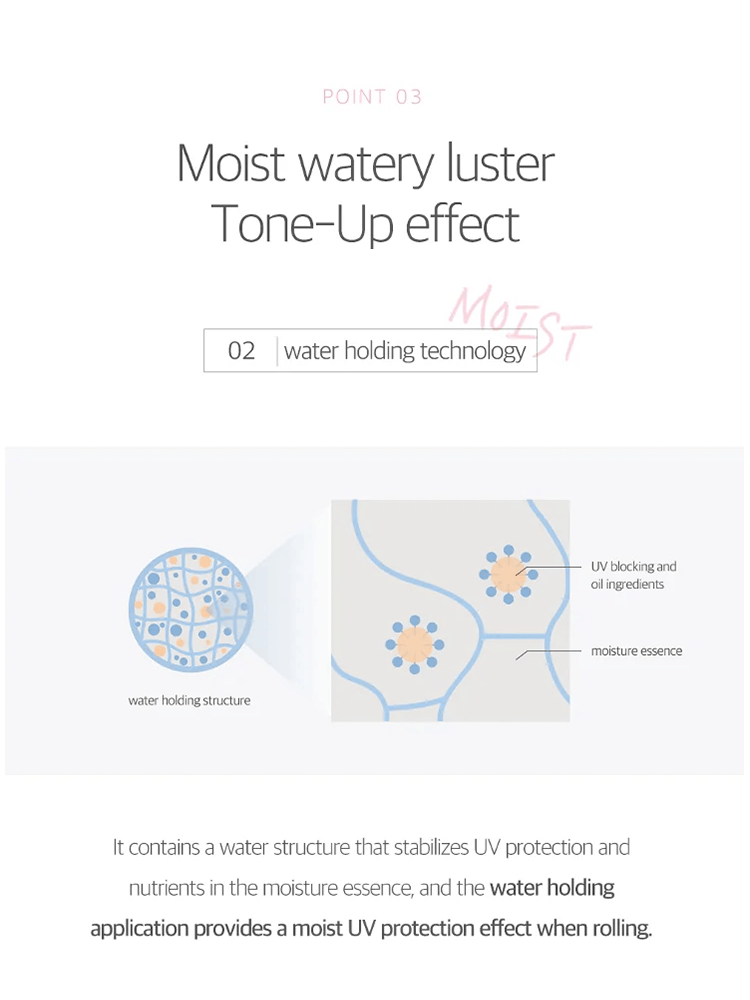 ROUND LAB Birch Juice Moisturizing Tone Up Sunscreen 50ml water holding technology illustration displaying UV protection and moisture essence.