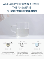 ROUND LAB 1025 Dokdo Cleansing Oil 200ml