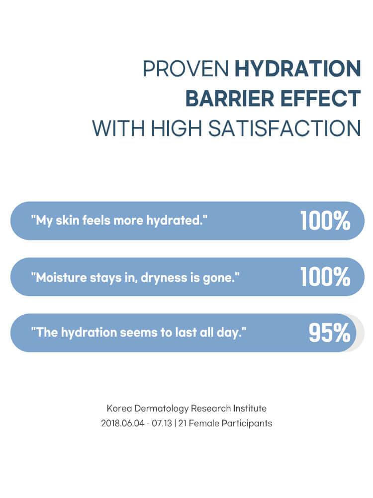 ROUND LAB 1025 Dokdo Cream 80ml