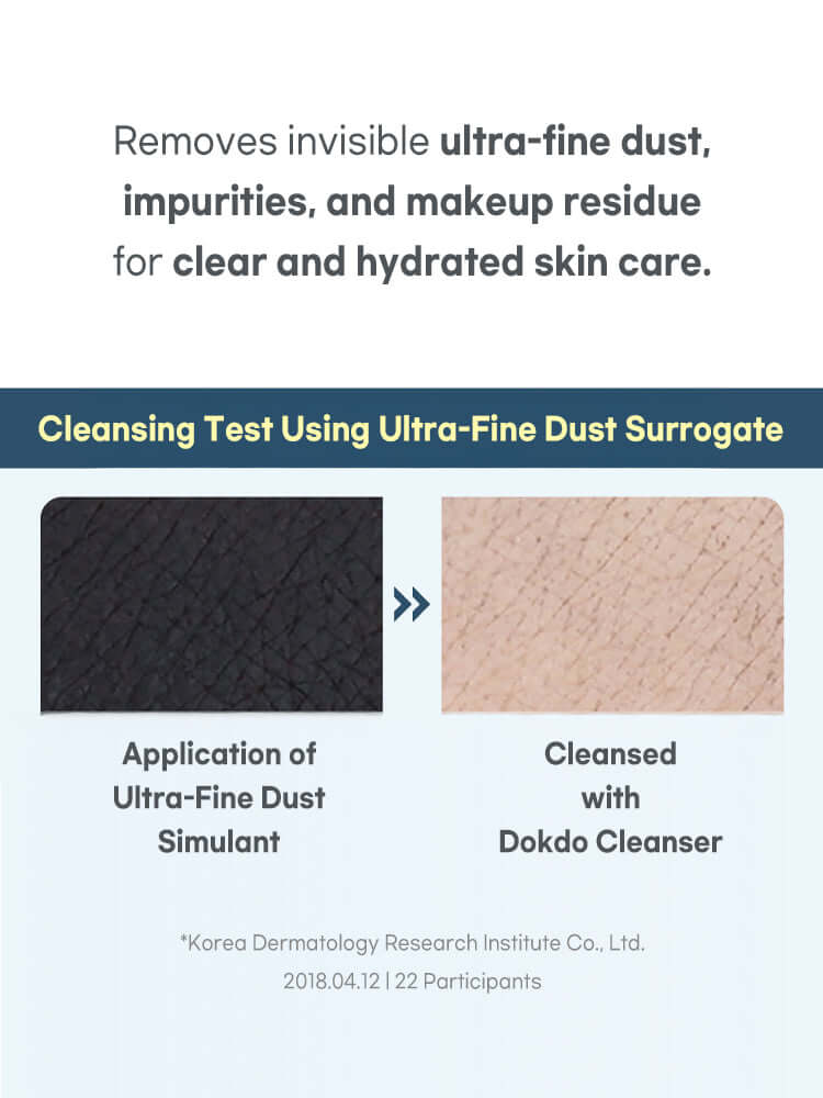 ROUND LAB 1025 Dokdo Cleanser 150ml