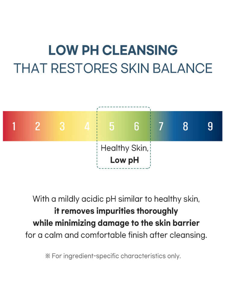 ROUND LAB 1025 Dokdo Cleanser 150ml