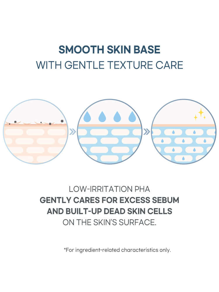 ROUND LAB 1025 Dokdo Sleeping Pack 100ml