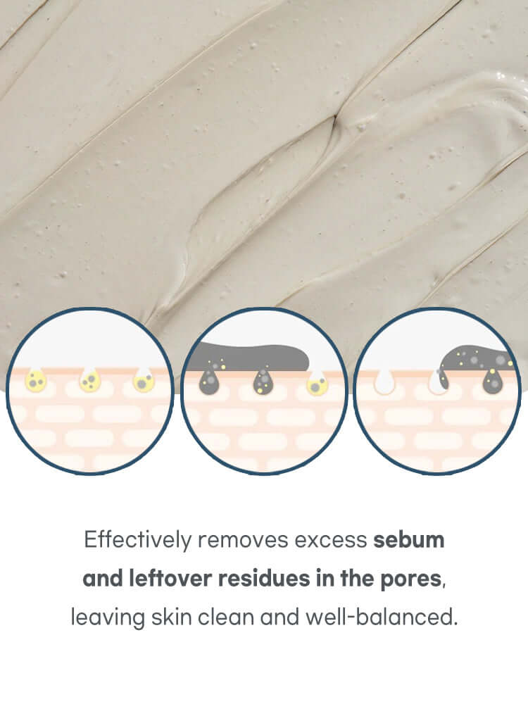 ROUND LAB Tube Type 1025 Dokdo Mud Pack 100ml