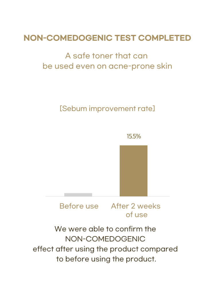 SKIN1004 Madagascar Centella Ampoule 55ml