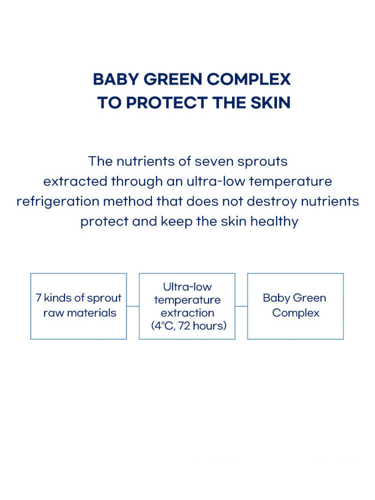 SKIN1004 Madagascar Centella Hyalu-Cica Water-Fit Sun Serum 50ml SPF50PA++++