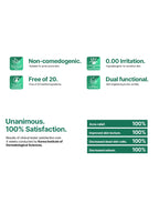 Some by MI AHA-BHA-PHA 30Days Miracle Toner 150ml benefits and satisfaction statistics on skin improvement and safety.