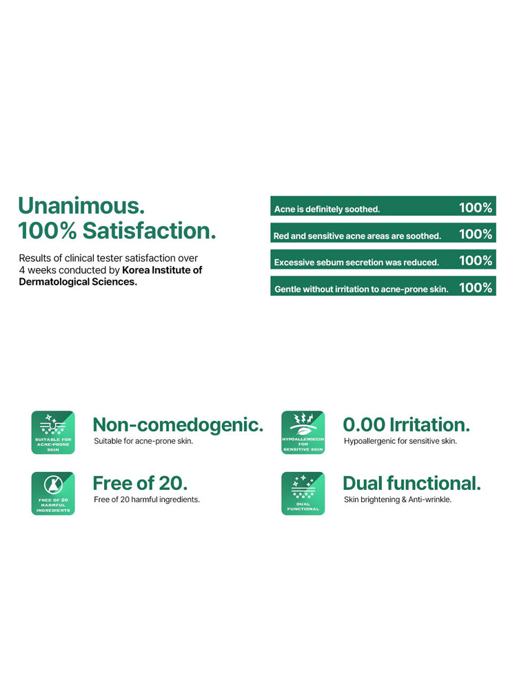 Results of clinical satisfaction for SOME BY MI AHA-BHA-PHA 30Days Miracle Cream 60g showing 100% effectiveness on acne soothing.