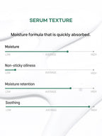 SOME BY MI AHA-BHA-PHA 30 Days Miracle Serum 50ml texture assessment of moisture, oily feel, retention, and soothing properties.