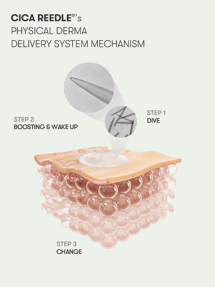 VT Reedle Shot 300 50ml