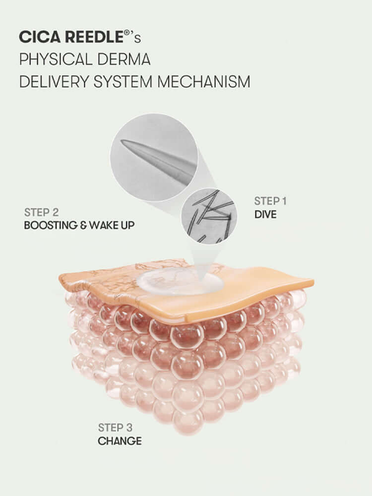 VT Reedle Shot 700 30ml