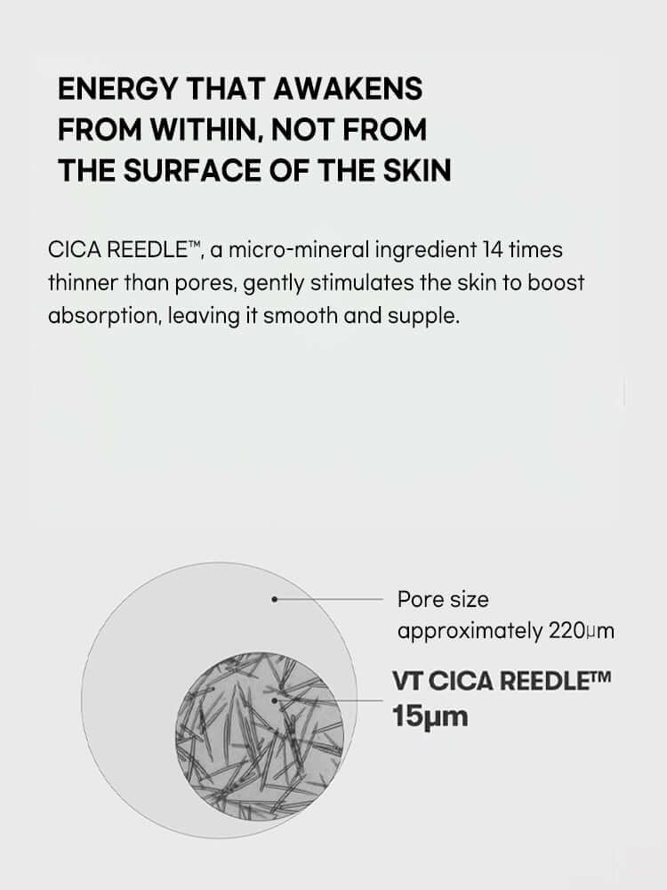 VT Pro Cica Reedle Shot 300 50ml