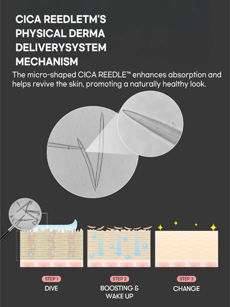 VT Pro Cica Reedle Shot 300 50ml