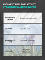 VT PDRN Hydrogel Mask 33g #1pcs